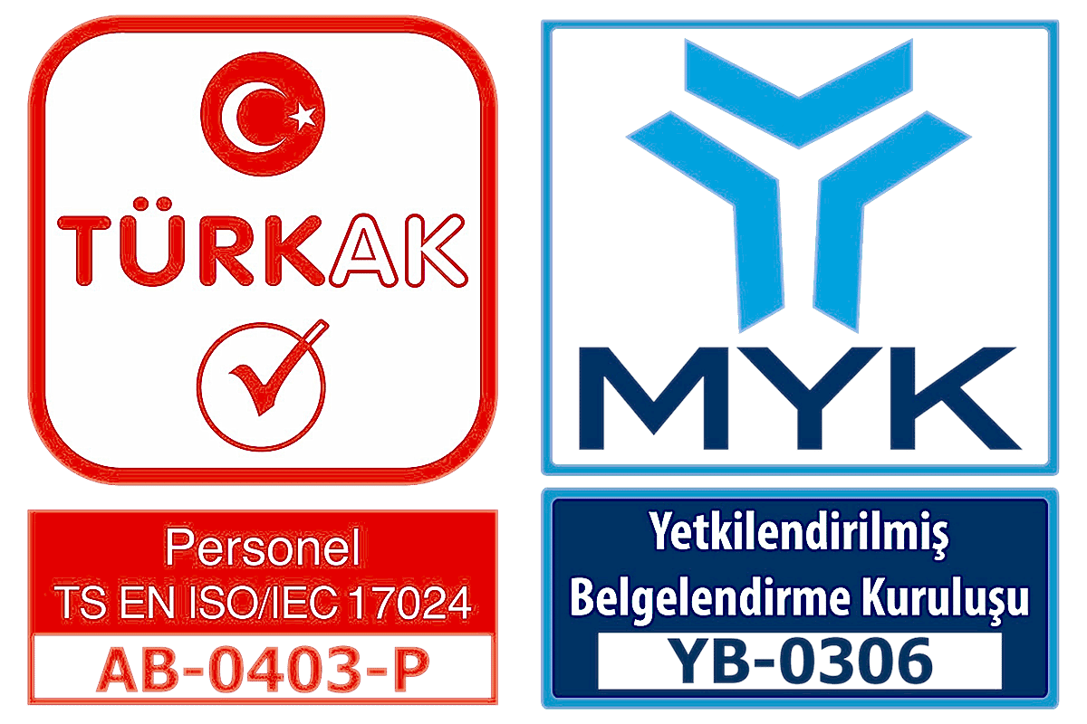 IQM Akademi Belgelendirme